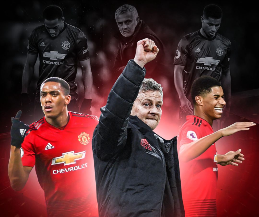 会的重要项 会的重要项